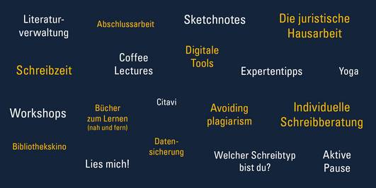 Plakat zur Langen Nacht 2023: Tagcloud, Grafik: Universitätsbibliothek
