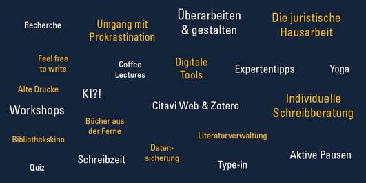 Tagcloud zur Langen Nacht 2026 am 5. März, Grafik: Universitätsbibliothek